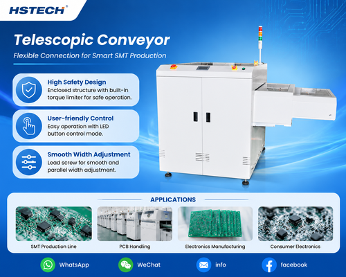 Blog công ty mới nhất về Băng tải PCB dạng ống lồng HS-STC350 & HS-STC460 mới giải quyết các thách thức về bố trí và an toàn dây chuyền SMT