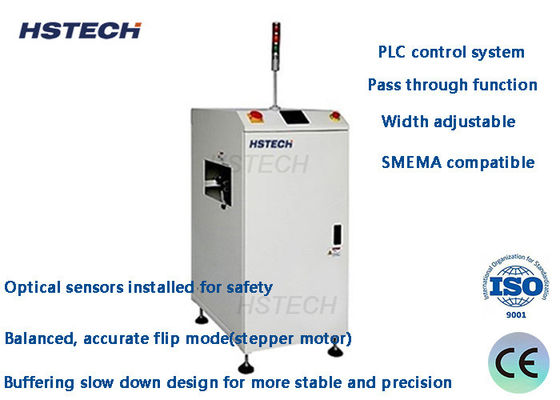 Giá tốt. Hệ thống điều khiển PLC Thông qua chức năng cân bằng chính xác Flip chế độ máy đảo ngược tự động trực tuyến