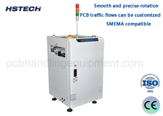 Giá tốt. SMEMA tương thích trật tự mượt mà và chính xác Friendly Control Button PCB Turn Conveyor trực tuyến
