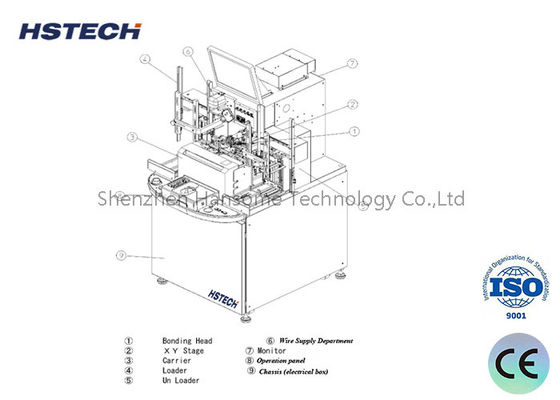 Hỗ trợ các kỹ thuật hàn điểm và kéo Máy hàn tự động đứng trên sàn